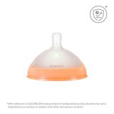 BORRN Silicone Teat Variable-flow