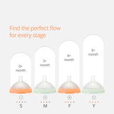 BORRN Silicone Feeding Bottle 150ml